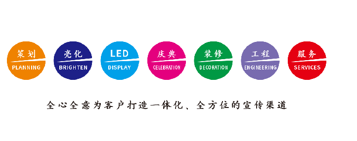 郸城广告公司该如何满足客户需求？